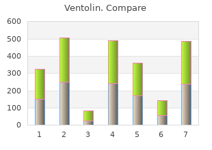 order genuine ventolin online