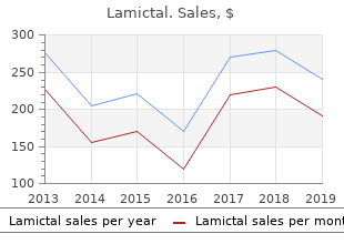 buy lamictal 100mg line