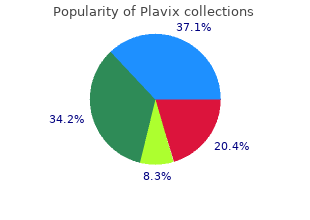 75mg plavix with mastercard