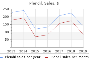 order plendil 10 mg with mastercard