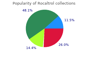 buy rocaltrol 0.25 mcg low cost