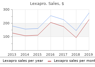 purchase cheap lexapro online