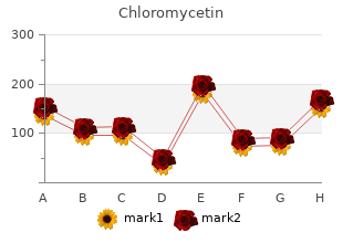 order cheap chloromycetin online