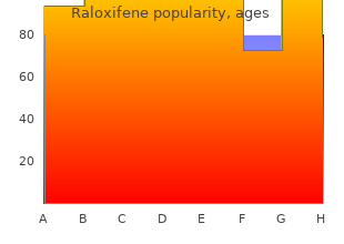 discount raloxifene