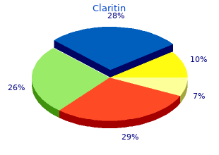 buy claritin 10mg low price