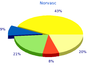 buy norvasc toronto
