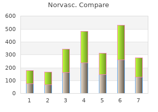 generic norvasc 10mg mastercard