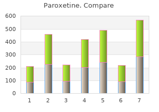 proven 40 mg paroxetine