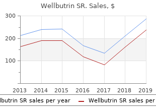 buy wellbutrin sr 150mg with mastercard