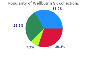 cheap wellbutrin sr 150mg with visa