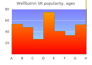 order wellbutrin sr online