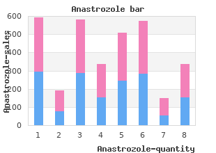 purchase cheap anastrozole on-line