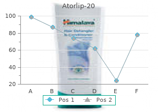 quality atorlip-20 20 mg
