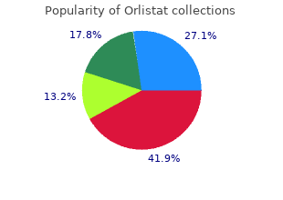 purchase orlistat with a mastercard