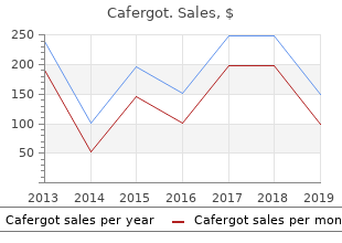 best order for cafergot