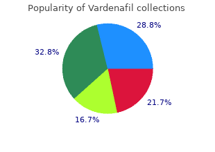 generic vardenafil 20mg without a prescription