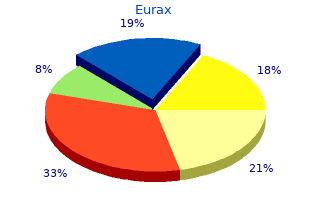 cheap eurax 20gm visa