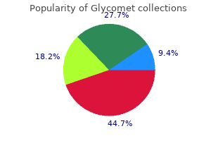 order cheap glycomet online
