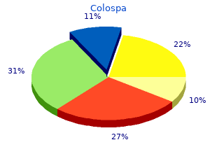 buy colospa in india