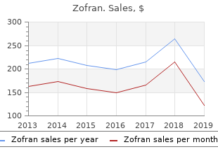 buy 4 mg zofran otc