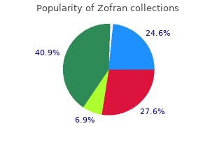 order zofran with visa