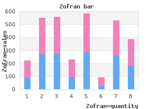 generic 4 mg zofran mastercard