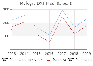 purchase 160mg malegra dxt plus mastercard