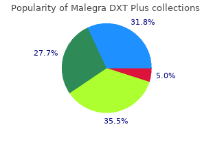 generic malegra dxt plus 160mg with amex
