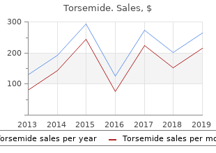 generic torsemide 20 mg mastercard