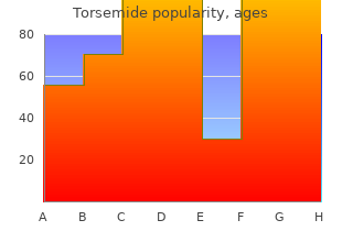 buy torsemide overnight delivery