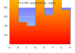 generic fucidin 10gm