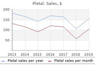 buy on line pletal