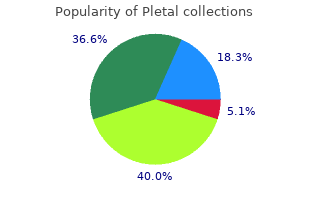 buy 50 mg pletal