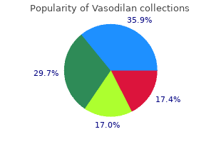 cheap vasodilan 20 mg visa