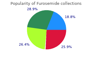 100 mg furosemide with mastercard