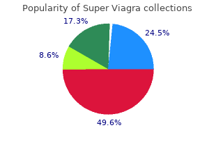 generic 160 mg super viagra otc