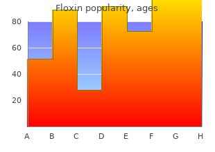 buy floxin 400mg with mastercard