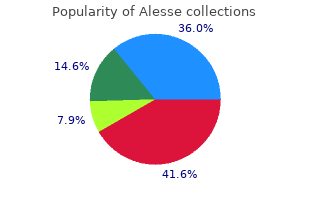 discount 0.18mg alesse