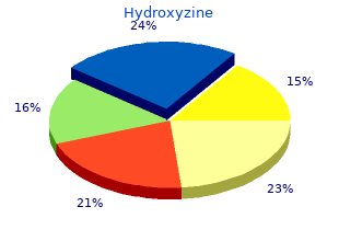 cheap 10mg hydroxyzine amex