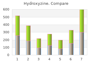 order 10 mg hydroxyzine