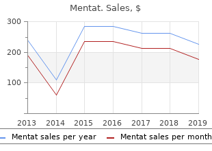 purchase mentat 60caps line