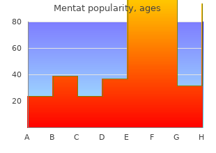 quality mentat 60caps