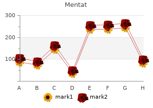 mentat 60caps with mastercard