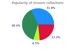 buy unisom visa