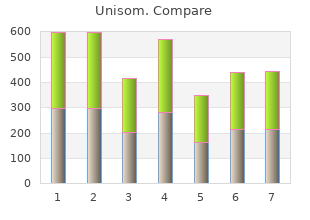 buy unisom 25mg online