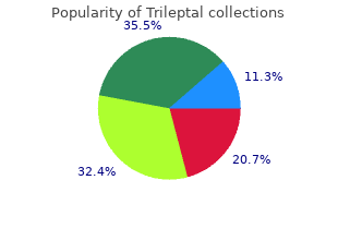 purchase 600mg trileptal free shipping