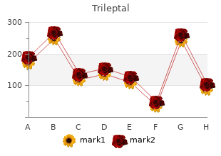 purchase trileptal