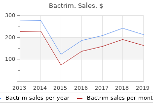 Buy Bactrim online in USA Effective online Bactrim