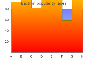 Buy Bactrim online in USA Effective online Bactrim