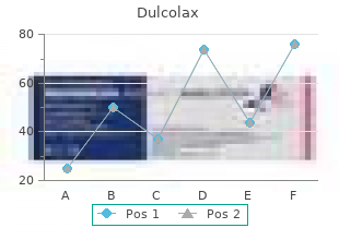 discount dulcolax 5mg with visa